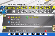 DeNA、交互に「勝利と敗戦」15戦連続は史上初