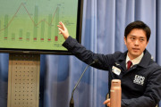 大阪知事「緊急事態宣言だせ！」←これ