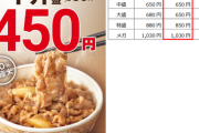 【速報】すき家、値下げ　並盛450円に