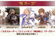 【グラブル】今回追加の極致で良さそうなのはあった？ より高難度で活躍出来るようになったカオル、剣刀キャラに強力バフを撒くようになったグローリー等が話題