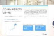 【11月17日】Google「11/15～12/12の日本コロナ状況を予測しといたぞ」⇒結果がこちら