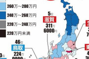 【朗報】日本人の平均年収、5,030,000円もあるｗｗｗｗｗｗｗｗｗｗ