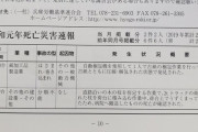 【死亡労災】自動梱包機で作業していた男、圧縮・梱包された状態で発見される