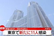 【速報】東京コロナ+11…またまたまた二桁になってしまう