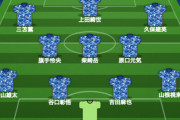 ＜日本代表＞W杯アジア最終予選ベトナム戦スタメン発表！ #サッカー