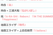 AKB48、破格の3曲パフォーマンス！会いたかった、恋するフォーチュンクッキー、フライングゲット【FNS歌謡祭 夏】