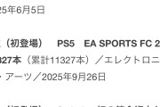 【朗報】サイレントヒル新作、5.6万本の爆売れｗｗｗｗｗｗ