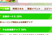 【ウマ娘】SSRフクキタルはレスボが強みだから完凸必須だな