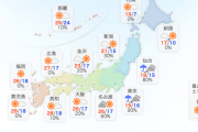 東京・昼間は１１月並みの寒さに…　北風で気温上がらず