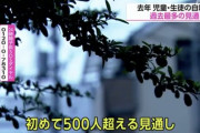 【悲報】子供の自殺、過去最多wwwwwwwwwwwwwwwww