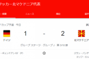 【悲報】今のドイツ代表なら日本でも勝てそうとの声多数ｗｗｗｗｗｗ