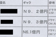 【流出資料】人気女優らの「ギャラリスト」がコチラｗｗｗｗ