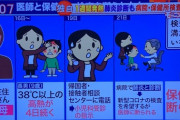 一般人には検査拒否連発なのに、熱もない咳もない無症状のプロ野球選手には何故即コロナ検査？