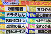 【画像】東大生500人が選ぶ『勉強になるアニメ』ランキング、めちゃくちゃな結果になるｗｗｗｗ