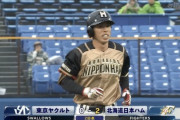 【vsヤクルト】日ハム、2回に五十幡のタイムリーでリードを2点に広げる！