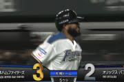 【速報】日ハムラッパーロドリゲス勝ち越しHRきたあああああああ