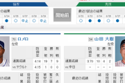 【ドラゴンズ実況】 8/30　中日 vs ヤクルト（ナゴヤドーム）18：00開始
