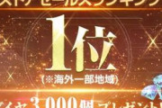 【Gジェネエターナル】海外1位のダイヤ3000個が予想外の早さで配布開始