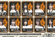 【日向坂46】これは何だ...？メンバー19名の得意分野一覧がこちら！【ひなあい】