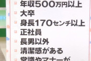 【単発】まんさん「一般的な普通の男のスペックてこれな」→炎上