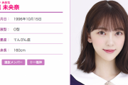 【乃木坂46】堀未央奈ちゃんお誕生日おめでとうー！