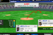 【朗報】ソフトバンクホークス、11連敗脱出まであと3人