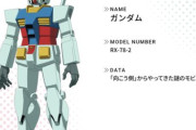 【ジークアクス】謎のモビルスーツ「ガンダム」の設定画が公開！