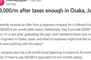 外国人「大阪移住してこの条件で働くのアリ？」←この相談に海外掲示板スレ民全力阻止