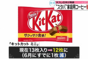 【悲報】キットカット13枚→12枚へ