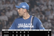 【速報】日ハム加藤貴之、2点リードで5回終え65球無失点ピッチング　