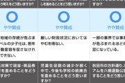 【速報】秋田のスタジアム建設巡り「上から目線、一切ない。言葉が独り歩き」市関係者…Ｊリーグも困惑ｗｗｗｗ