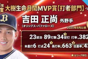 我らがオリックスの主砲吉田正尚、5月度月間MVPに選出！