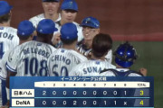 【二軍試合結果】[2021/7/23] DeNAベイスターズvs日本ハムファイターズは4-3で勝利 益子2点タイムリーなど
