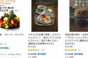 ｢Kindle本5冊以上購入で20%還元キャンペーン｣で80%以上還元になっていた本､ポイントが剥がされはじめる