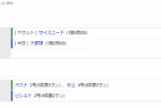 【試合結果】 4/19　中日 4-12 ヤクルト　大野6失点4回降板　中継ぎ陣も打たれ2桁失点で完敗
