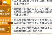 10月に飲食料品3千品目値上げ　ふるさと納税ポイント廃止