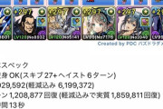 【パズドラ】ロイチラの不遇扱いを見るに絵師誕生日の強化きそうだな←もうやってないんですよ