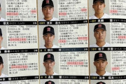 【画像】広陵高校野球部、尊敬する人物が全員監督の名前