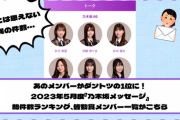 あのメンバーがダントツの1位に！2023年5月度『乃木坂46メッセージ』総件数ランキング、皆勤賞メンバー一覧がこちら【YouTube更新】