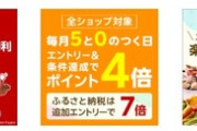 楽天スーパーSALE､野球勝利ポイント2倍･0のつく日楽天カード4倍･ふるさと納税6倍を開始