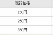 【悲報】はなまるうどん大幅値上げ