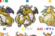 【悲報】カイリューさん、時代を追うごとにゆるキャラ化してしまうｗｗｗｗ （※画像あり）
