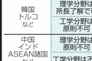 【政府】低所得世帯、一律10万円給付　子ども1人に5万円追加