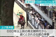 上げ馬神事 過去15年で4頭安楽死 県 見直し提案へ