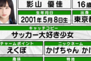 【日向坂46】数年後に尊敬する人"橋本環奈"と共演を果たす影山優佳！！！【かぐや様は告らせたい2】