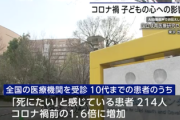 【緊急】「死にたい」と感じている子ども、急増