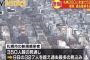 【コロナ】札幌終了のお知らせ
