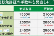 【朗報？】マイナンバーカード 来年3月から運転免許証一体化へ