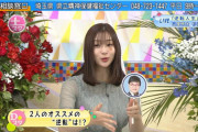足立梨花さん、顔の2ヶ所に大きな痣が…　何の説明もなく視聴者から心配の声殺到