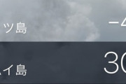 今のアイスランドの気温wwww